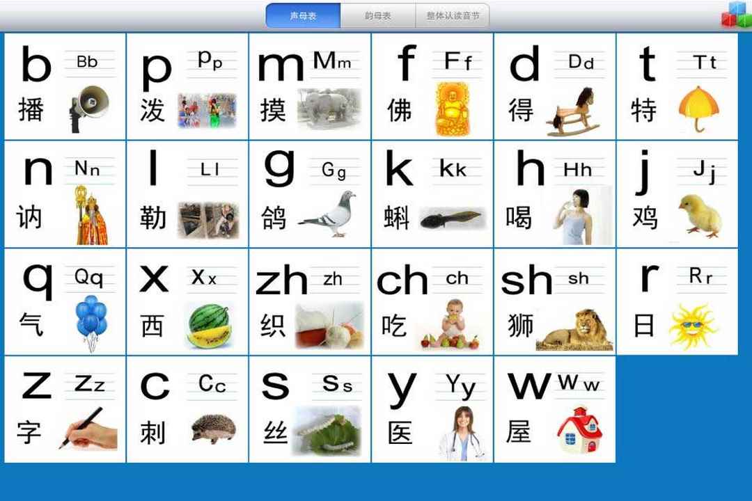 App đọc Tiếng Trung Chinesepod Pinyin Chart có rất nhiều các ưu điểm