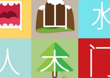 Bộ thủ tiếng Trung là một phần rất quan trọng