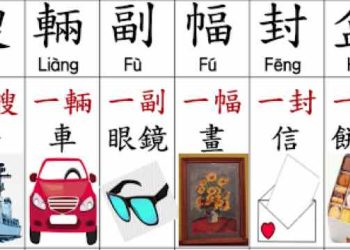 Lượng từ tiếng Trung là gì?