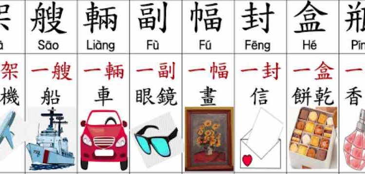 Lượng từ tiếng Trung là gì?