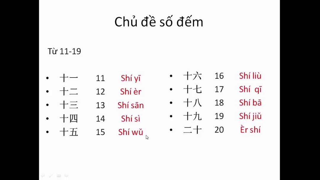 Cách học số đếm tiếng Trung hàng triệu trở lên