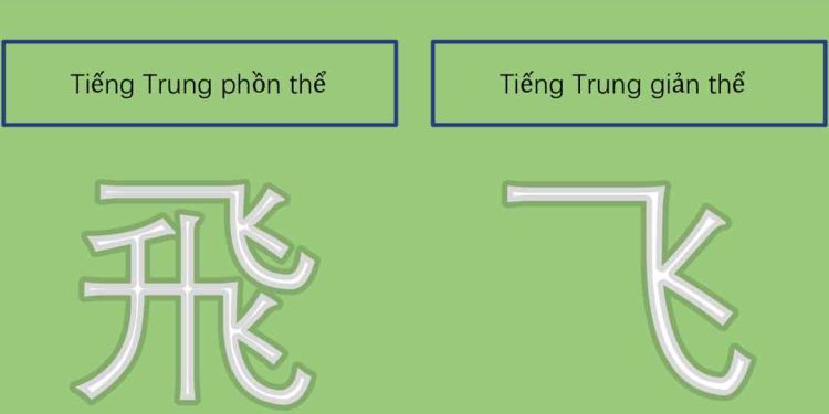 Tiếng Trung giản thể được hiểu là gì?