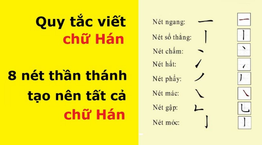 Những đường nét cơ bản để bạn viết được chữ hán