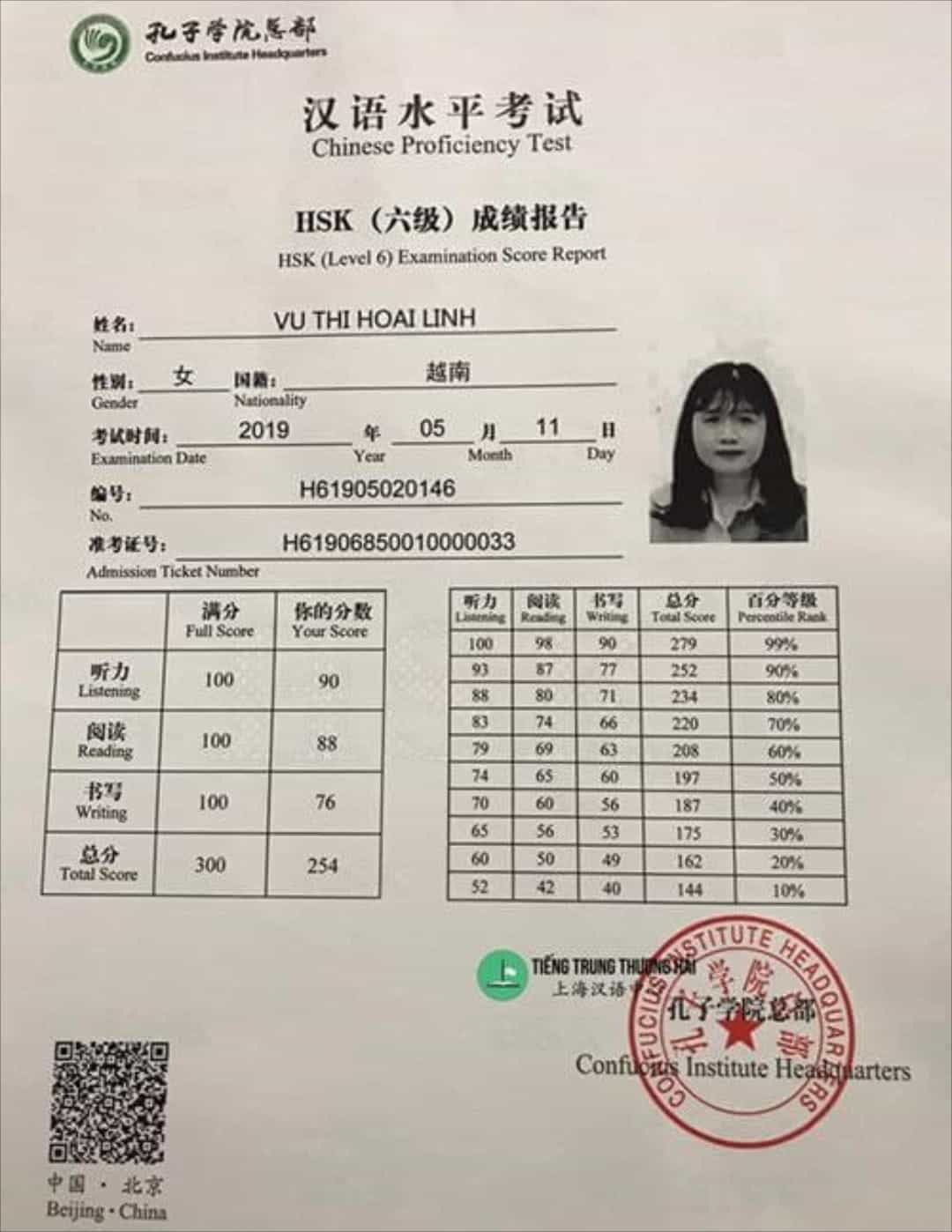 Cách làm bài thi HSK hiệu quả